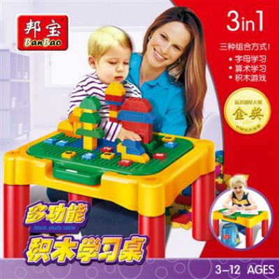Learning Table